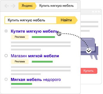 Пример рекламы на поиске в Яндексе