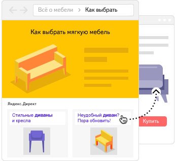 Пример рекламы РСЯ в Яндексе